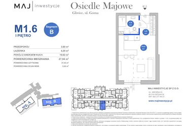 Osiedle Majowe 2.0