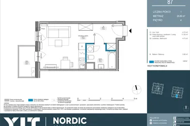 Nordic Górka Narodowa