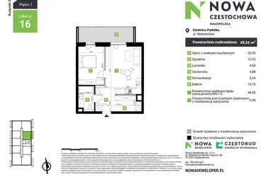 Nowa Częstochowa Małopolska etap II