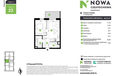 Nowa Częstochowa Małopolska etap II