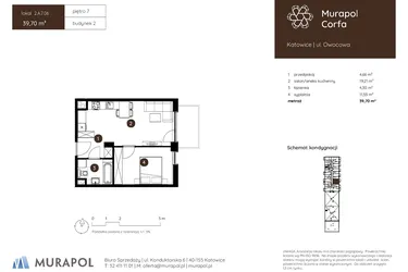 Rzut - Mieszkanie na sprzedaż 2 pokoje o powierzchni 39,7 m² - numer 2.A.7.06 w Murapol Corfa