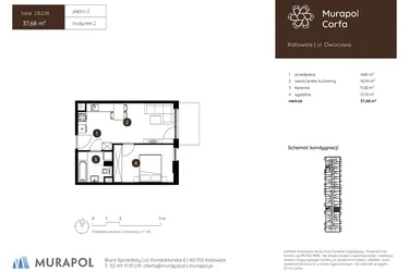 Rzut - Mieszkanie na sprzedaż 2 pokoje o powierzchni 37,68 m² - numer 2.B.2.06 w Murapol Corfa