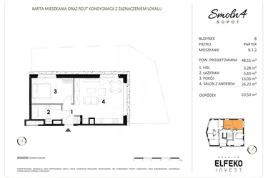 Smolna 4
