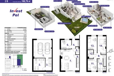Villa Park Gdańsk etap III