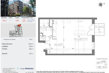 Industria etap I-D oraz I-C