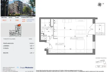 Industria etap I-D oraz I-C