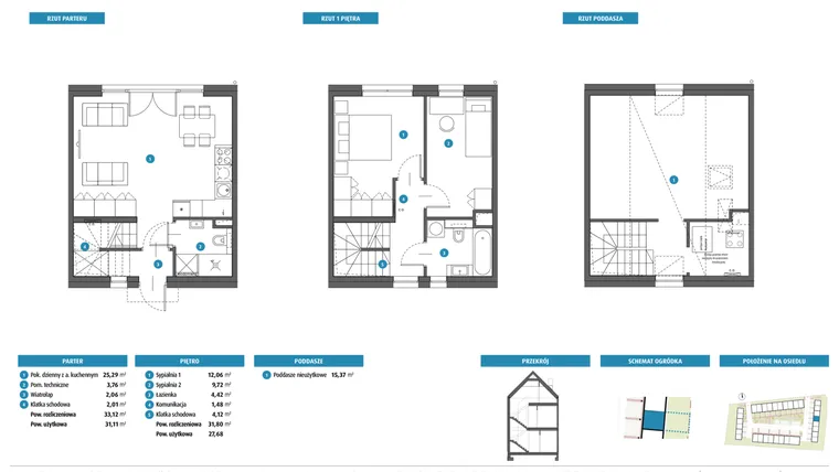 Rzut - Dom na sprzedaż 3 pokoje o powierzchni 64,92 m² - numer 7b w Leszczyńskiego 25
