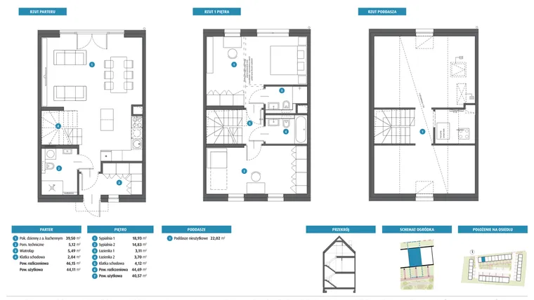 Rzut - Dom na sprzedaż 3 pokoje o powierzchni 90,84 m² - numer 1b w Leszczyńskiego 25