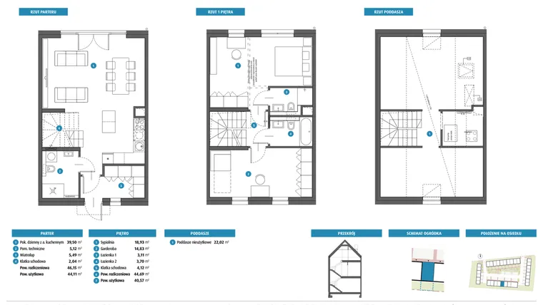 Rzut - Dom na sprzedaż 3 pokoje o powierzchni 84,68 m² - numer 11b w Leszczyńskiego 25