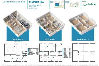 Rzut - Dom na sprzedaż 3 pokoje o powierzchni 162,29 m² - numer 10a w Leszczyńskiego 25