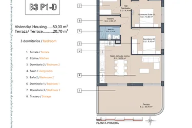 Rzut - Mieszkanie na sprzedaż 3 pokoje o powierzchni 80 m² - numer 1-P1-D w Apartamenty w Los Alcázares - 49717964
