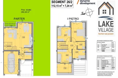 Lake Village etap V