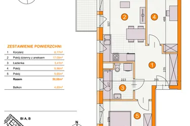 Rzut - Mieszkanie na sprzedaż 3 pokoje o powierzchni 50,88 m² - numer BII/B7 w Osiedle Bocianie Gniazdo 2