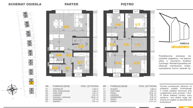 Rzut - Dom na sprzedaż 5 pokoi o powierzchni 99,2 m² - numer 3 w Osiedle Grabówki