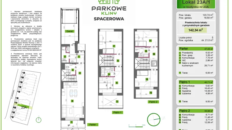 Rzut - Dom na sprzedaż 5 pokoi o powierzchni 142,34 m² - numer 23A/1 w Parkowe Kliny
