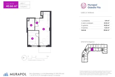 Rzut - Mieszkanie na sprzedaż 2 pokoje o powierzchni 40,66 m² - numer 2.B.7.04 w Murapol Osiedle Filo etap II