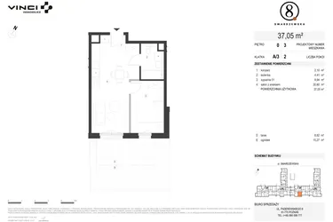 Smardzewska 8
