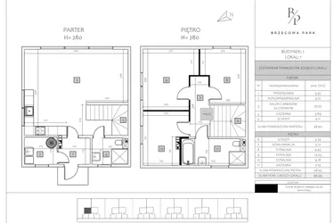 Rzut - Dom na sprzedaż 4 pokoje o powierzchni 96,95 m² - numer 1 LOK. 1 w Brzegowa Park etap 2