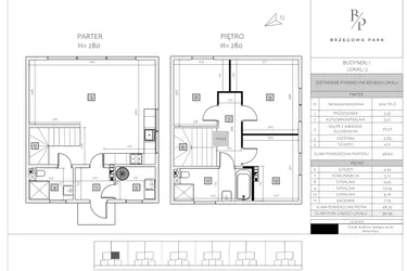 Rzut - Dom na sprzedaż 4 pokoje o powierzchni 96,95 m² - numer 1 LOK. 2 w Brzegowa Park etap 2