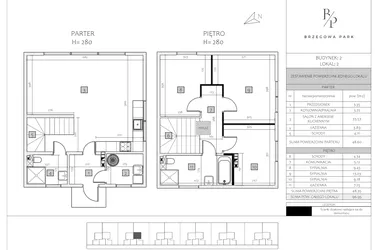 Rzut - Dom na sprzedaż 4 pokoje o powierzchni 96,95 m² - numer 2 LOK. 2 w Brzegowa Park etap 2