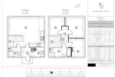 Rzut - Dom na sprzedaż 4 pokoje o powierzchni 96,95 m² - numer 3 LOK. 2 w Brzegowa Park etap 2