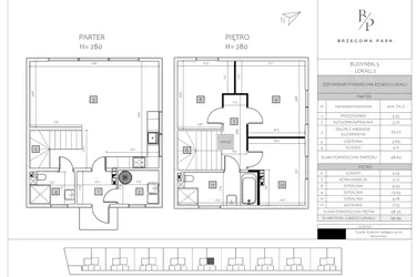 Rzut - Dom na sprzedaż 4 pokoje o powierzchni 96,95 m² - numer 5 LOK. 2 w Brzegowa Park etap 2