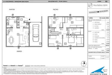 Rzut - Dom na sprzedaż 5 pokoi o powierzchni 122,05 m² - numer E2 w Majewska Domy