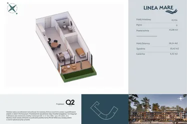 Linea Mare - apartamenty inwestycyjne