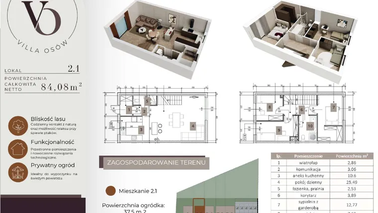 Rzut - Dom na sprzedaż 4 pokoje o powierzchni 101,08 m² - numer 2.1 w Villa Osów