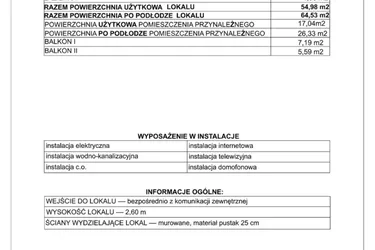 Rzut - Mieszkanie na sprzedaż 3 pokoje o powierzchni 54,98 m² - numer M23 w SUNDAY Resort Ustronie Morskie II