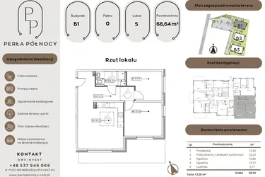 Rzut - Mieszkanie na sprzedaż 3 pokoje o powierzchni 68,64 m² - numer B1.0_5 w Perła Północy etap 2
