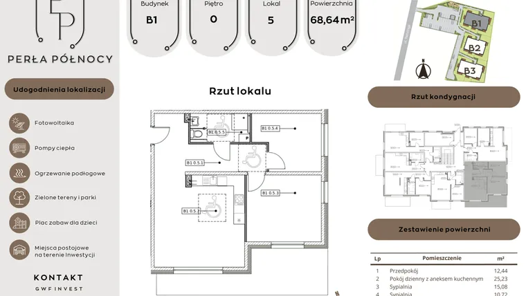 Rzut - Mieszkanie na sprzedaż 3 pokoje o powierzchni 68,64 m² - numer B1.0_5 w Perła Północy etap 2