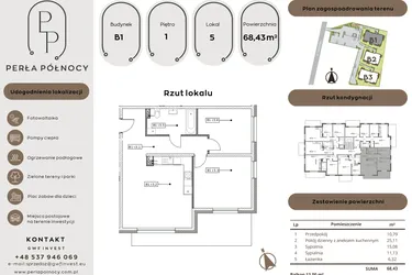 Rzut - Mieszkanie na sprzedaż 3 pokoje o powierzchni 68,43 m² - numer B1.1_5 w Perła Północy etap 2
