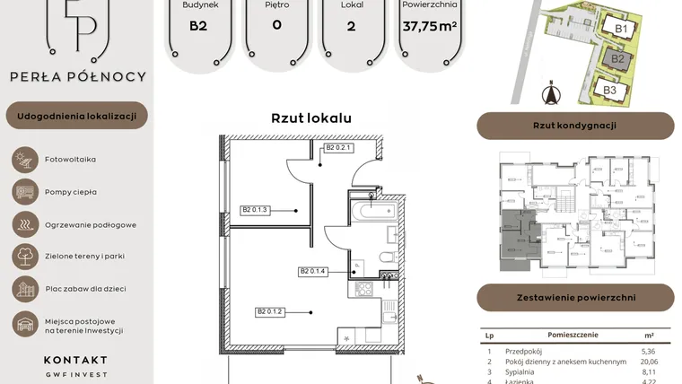 Rzut - Mieszkanie na sprzedaż 2 pokoje o powierzchni 37,75 m² - numer B2.0_2 w Perła Północy etap 2