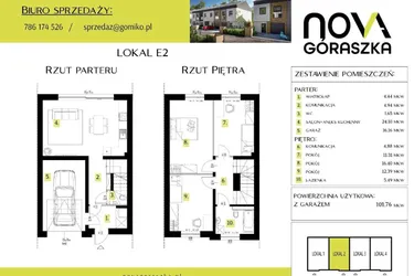 Rzut - Mieszkanie na sprzedaż 5 pokoi o powierzchni 147,9 m² - numer E2 w Nova Góraszka