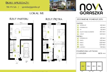 Rzut - Mieszkanie na sprzedaż 5 pokoi o powierzchni 144,83 m² - numer M1 w Nova Góraszka