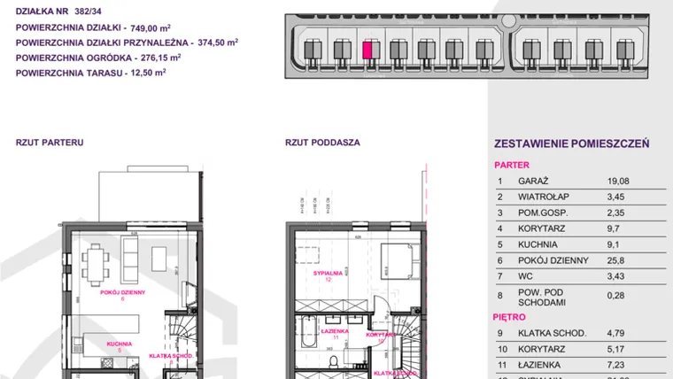 Rzut - Dom na sprzedaż 4 pokoje o powierzchni 135,8 m² - numer III.A3.M1 w Osiedle Kwiatowe Tarasy etap IIIA