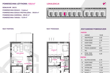Rzut - Dom na sprzedaż 4 pokoje o powierzchni 135,8 m² - numer III.A4.M1 w Osiedle Kwiatowe Tarasy etap IIIA