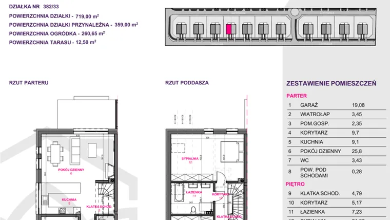 Rzut - Dom na sprzedaż 4 pokoje o powierzchni 135,8 m² - numer III.A4.M1 w Osiedle Kwiatowe Tarasy etap IIIA