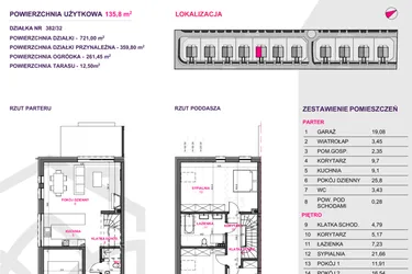 Rzut - Dom na sprzedaż 4 pokoje o powierzchni 135,8 m² - numer III.A5.M1 w Osiedle Kwiatowe Tarasy etap IIIA