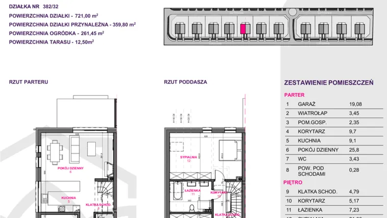 Rzut - Dom na sprzedaż 4 pokoje o powierzchni 135,8 m² - numer III.A5.M1 w Osiedle Kwiatowe Tarasy etap IIIA