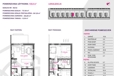 Rzut - Dom na sprzedaż 4 pokoje o powierzchni 135,8 m² - numer III.A5.M2 w Osiedle Kwiatowe Tarasy etap IIIA