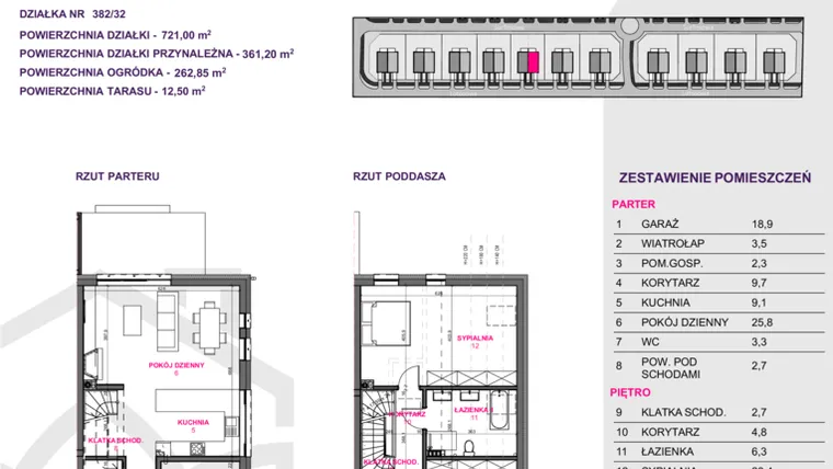 Rzut - Dom na sprzedaż 4 pokoje o powierzchni 135,8 m² - numer III.A5.M2 w Osiedle Kwiatowe Tarasy etap IIIA