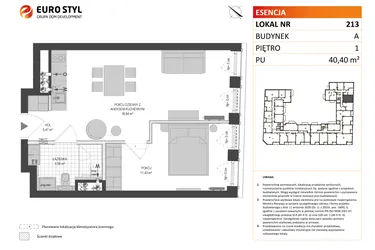 Esencja - Apartamenty inwestycyjne