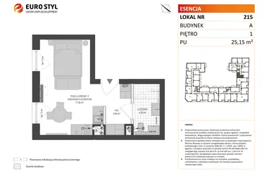 Esencja - Apartamenty inwestycyjne