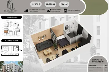 Hussar Loft - Apartamenty inwestycyjne