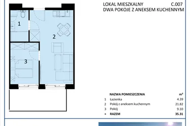 Perłowa Przystań - Sianożęty - etap III