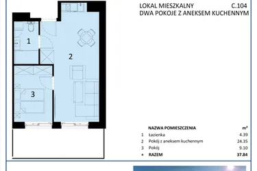 Perłowa Przystań - Sianożęty - etap III