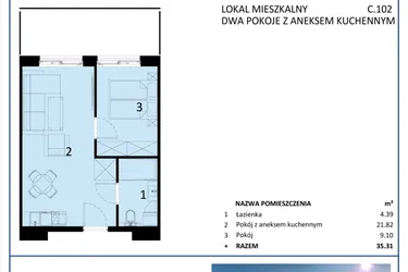 Perłowa Przystań - Sianożęty - etap III