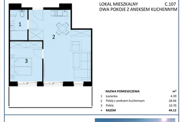 Perłowa Przystań - Sianożęty - etap III